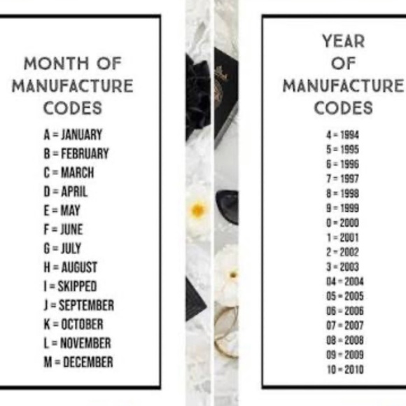 Coach Serial Number Guide Information ***** - Picture 2 of 3